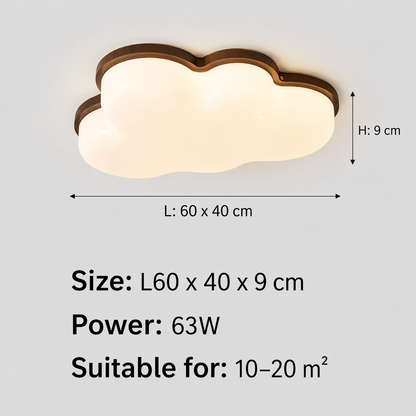 Cloud Flush Mount Ceiling Light